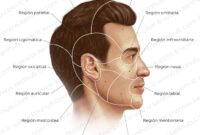 Cara Atasi ‘Maskne’ – Jerawat Akibat Pakai Mask